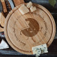 Gouda day - Sūrio lentelė